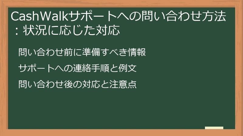 CashWalkサポートへの問い合わせ方法：状況に応じた対応