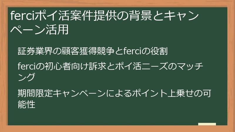 ferciポイ活案件提供の背景とキャンペーン活用