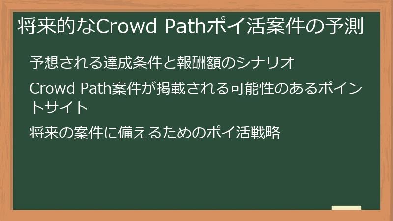 将来的なCrowd Pathポイ活案件の予測