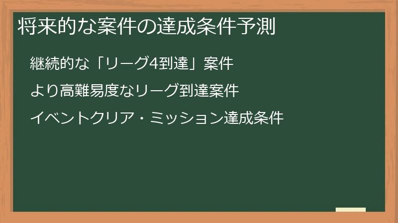 将来的な案件の達成条件予測