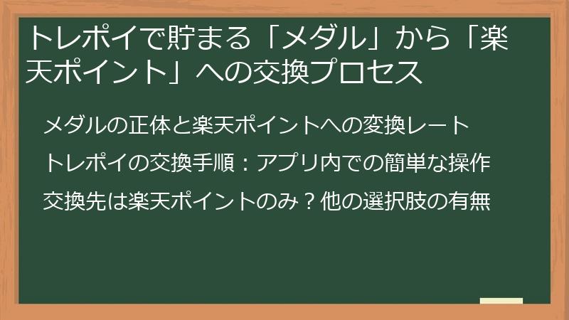 トレポイで貯まる「メダル」から「楽天ポイント」への交換プロセス
