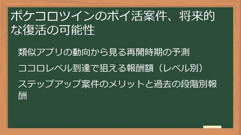ポケコロツインのポイ活案件、将来的な復活の可能性