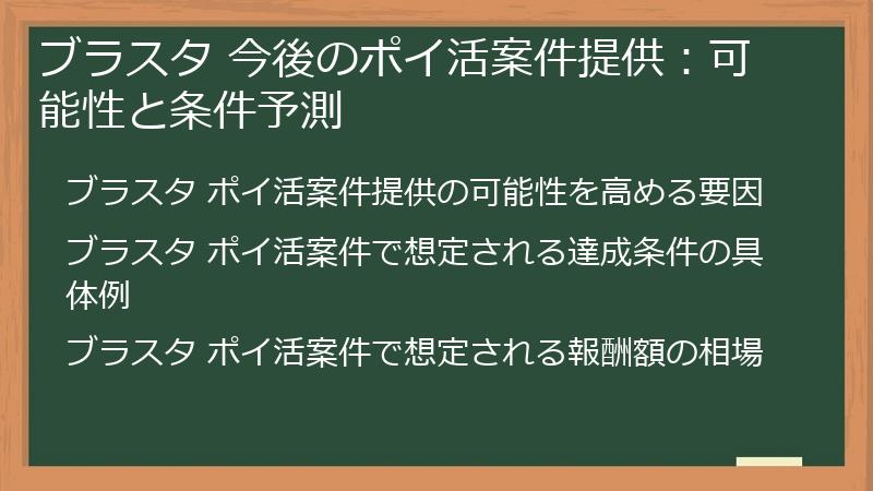 ブラスタ 今後のポイ活案件提供：可能性と条件予測