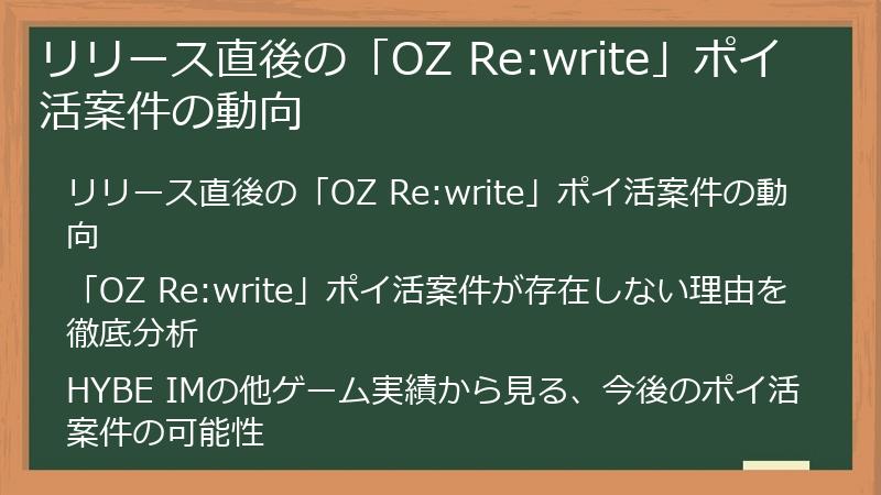リリース直後の「OZ Re:write」ポイ活案件の動向