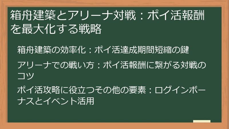 箱舟建築とアリーナ対戦：ポイ活報酬を最大化する戦略