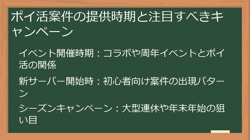 ポイ活案件の提供時期と注目すべきキャンペーン