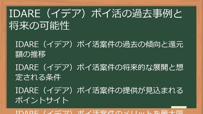 IDARE（イデア）ポイ活の過去事例と将来の可能性