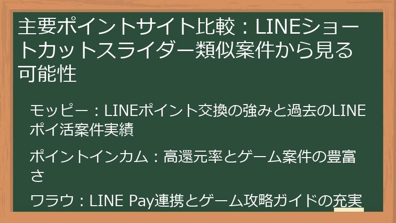 主要ポイントサイト比較：LINEショートカットスライダー類似案件から見る可能性