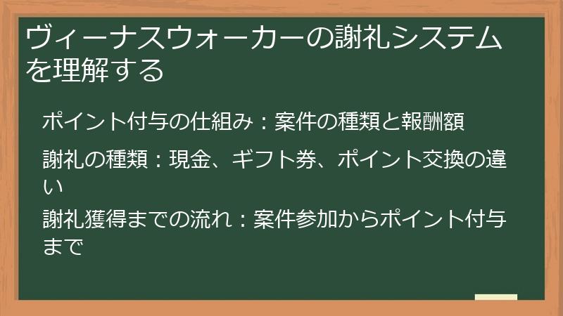 ヴィーナスウォーカーの謝礼システムを理解する