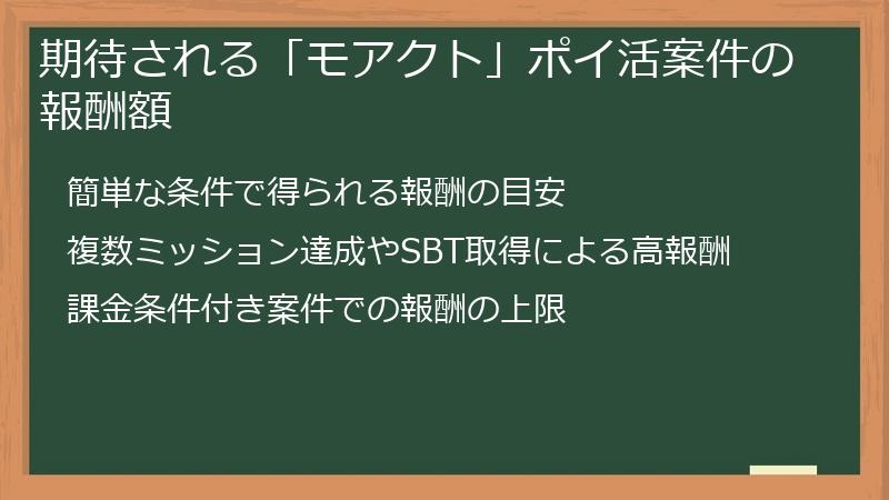期待される「モアクト」ポイ活案件の報酬額