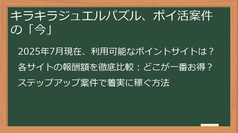キラキラジュエルパズル、ポイ活案件の「今」