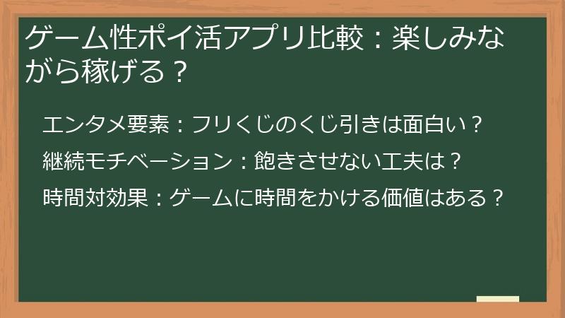 ゲーム性ポイ活アプリ比較：楽しみながら稼げる？