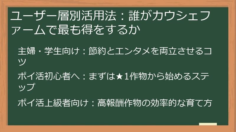 ユーザー層別活用法:誰がカウシェファームで最も得をするか