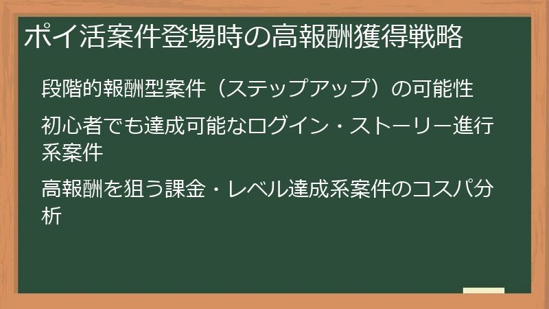 ポイ活案件登場時の高報酬獲得戦略