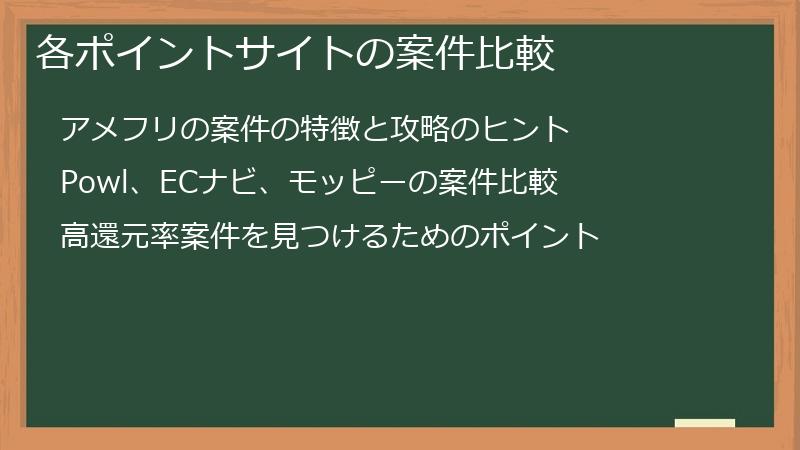 各ポイントサイトの案件比較