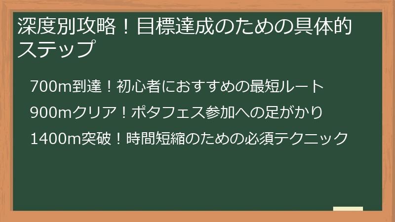 深度別攻略！目標達成のための具体的ステップ