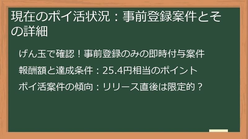 現在のポイ活状況：事前登録案件とその詳細