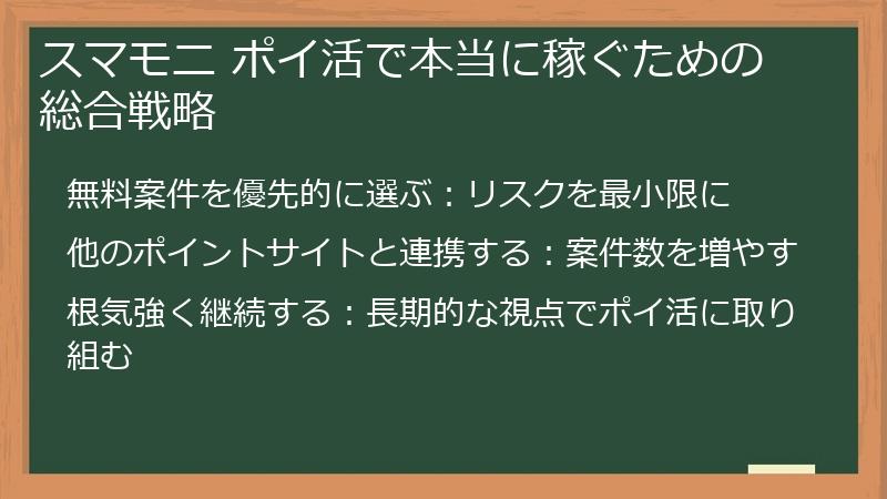 スマモニ ポイ活で本当に稼ぐための総合戦略