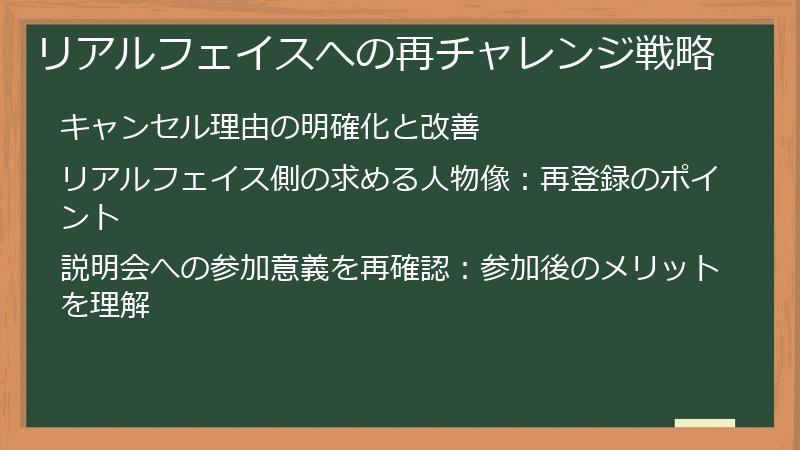リアルフェイスへの再チャレンジ戦略