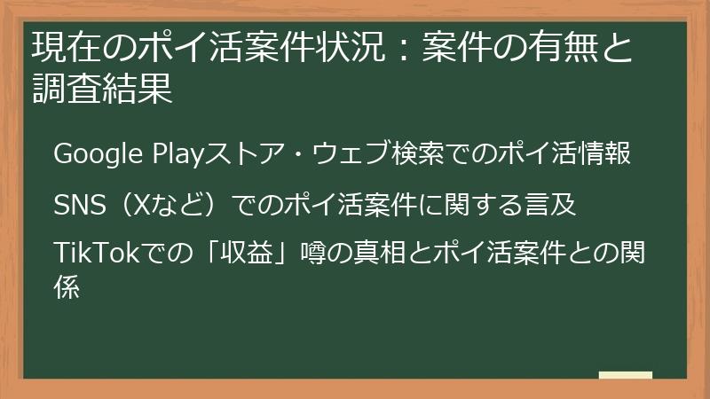現在のポイ活案件状況：案件の有無と調査結果