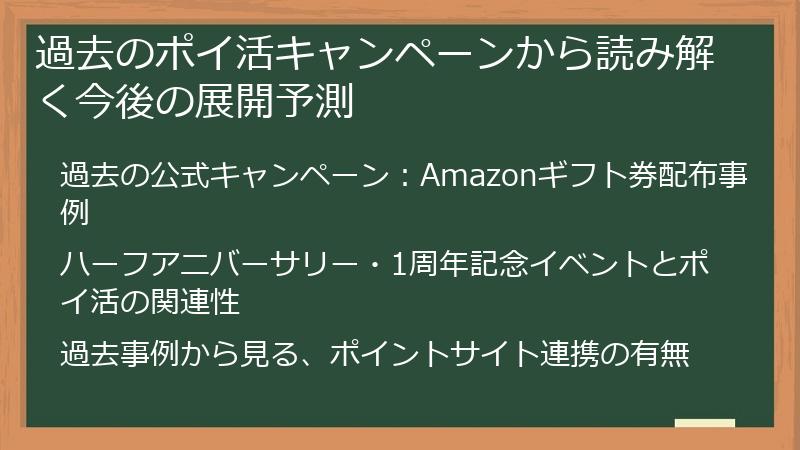 過去のポイ活キャンペーンから読み解く今後の展開予測