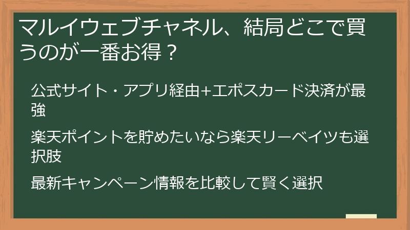 マルイウェブチャネル、結局どこで買うのが一番お得?