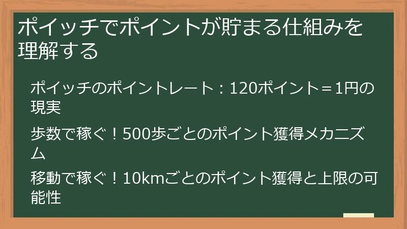ポイッチでポイントが貯まる仕組みを理解する