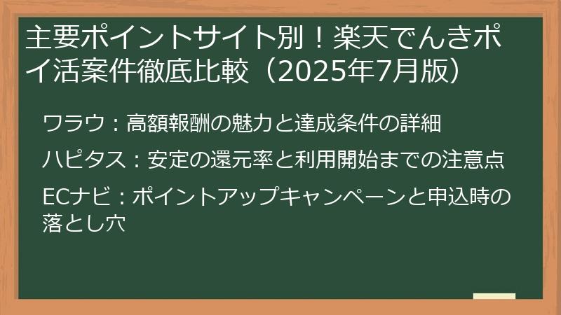 主要ポイントサイト別！楽天でんきポイ活案件徹底比較（2025年7月版）