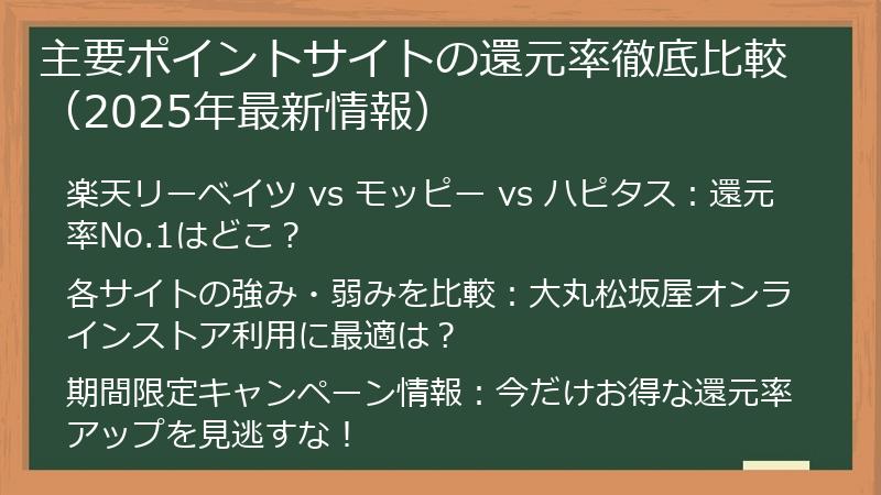 主要ポイントサイトの還元率徹底比較（2025年最新情報）