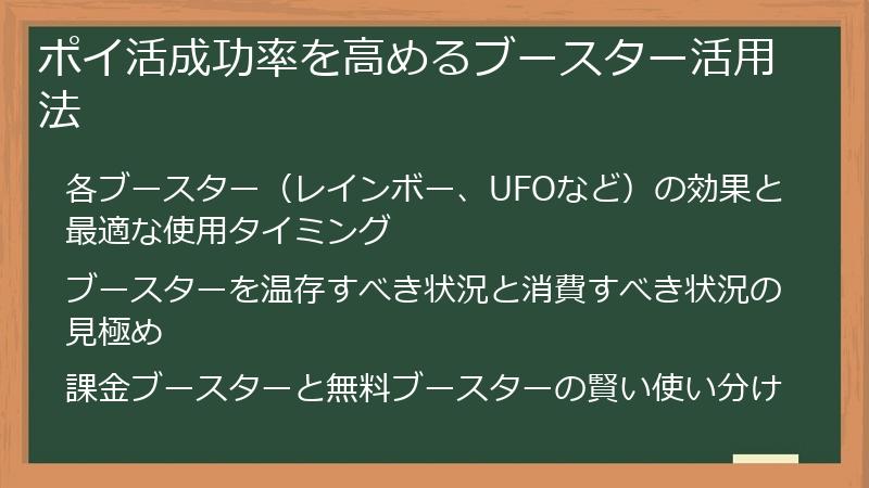 ポイ活成功率を高めるブースター活用法