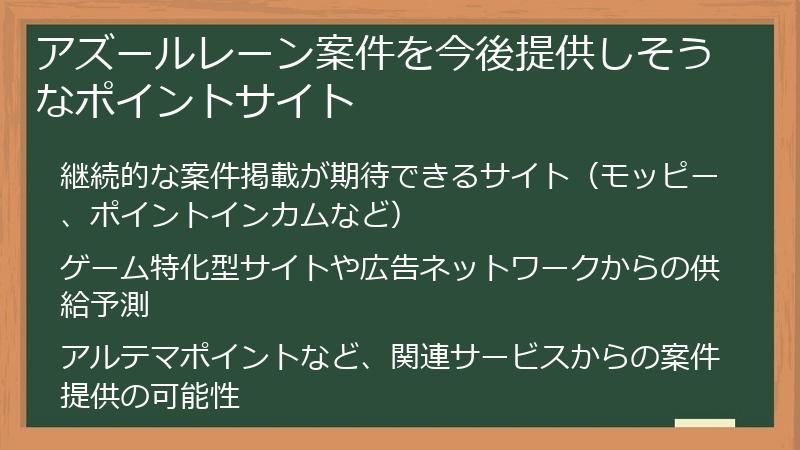 アズールレーン案件を今後提供しそうなポイントサイト