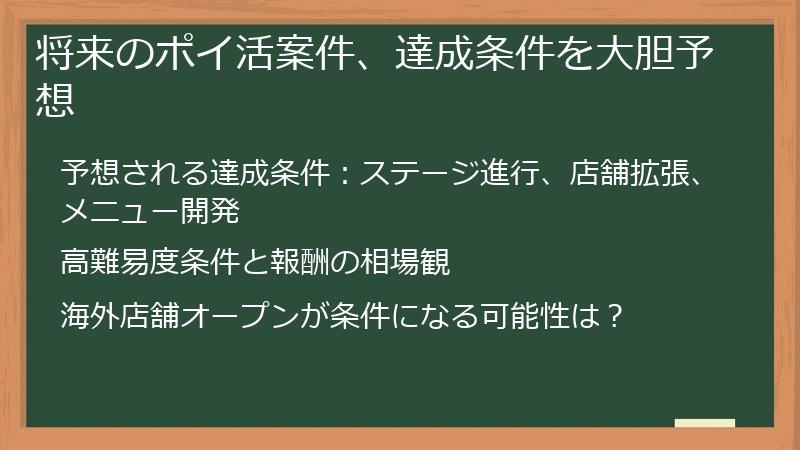 将来のポイ活案件、達成条件を大胆予想