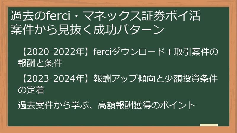 過去のferci・マネックス証券ポイ活案件から見抜く成功パターン