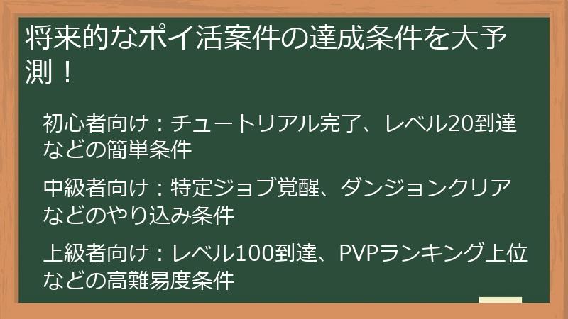 将来的なポイ活案件の達成条件を大予測！