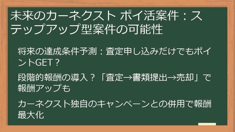 未来のカーネクスト ポイ活案件：ステップアップ型案件の可能性