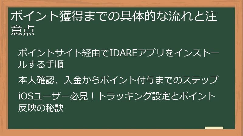 ポイント獲得までの具体的な流れと注意点