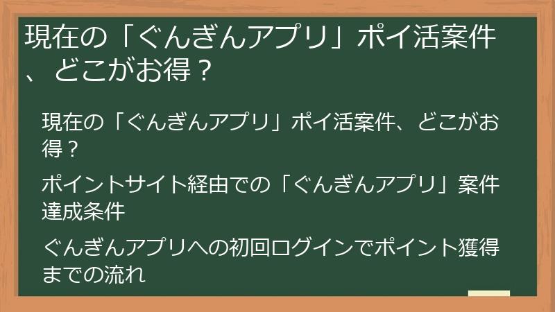 現在の「ぐんぎんアプリ」ポイ活案件、どこがお得？