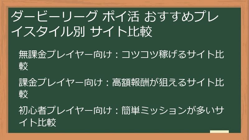ダービーリーグ ポイ活 おすすめプレイスタイル別 サイト比較