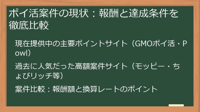 ポイ活案件の現状：報酬と達成条件を徹底比較