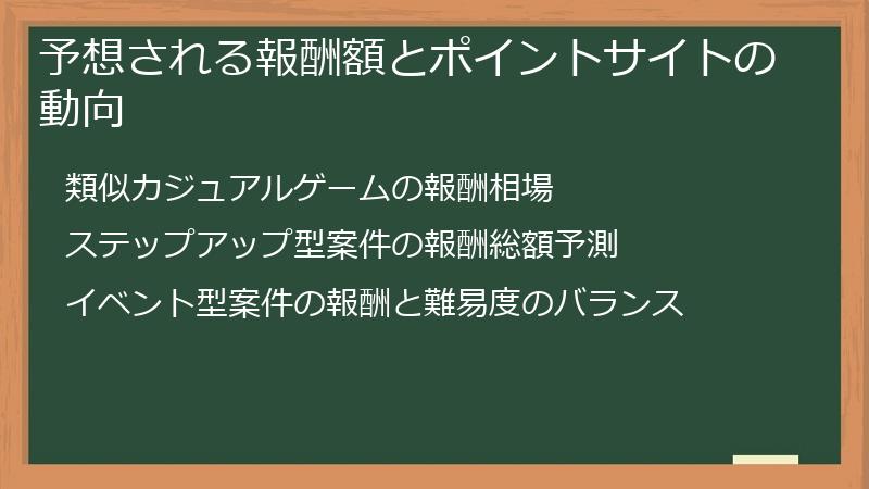 予想される報酬額とポイントサイトの動向