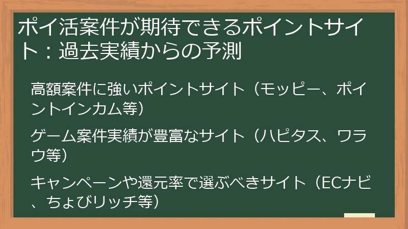 ポイ活案件が期待できるポイントサイト：過去実績からの予測