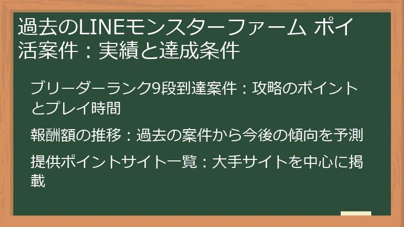 過去のLINEモンスターファーム ポイ活案件：実績と達成条件