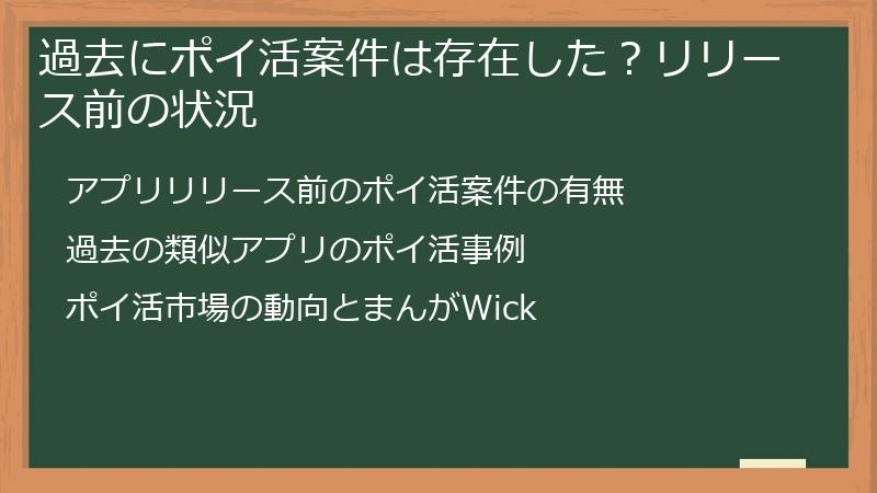 過去にポイ活案件は存在した？リリース前の状況