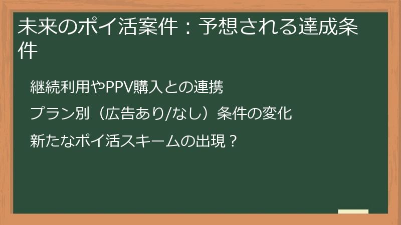 未来のポイ活案件：予想される達成条件