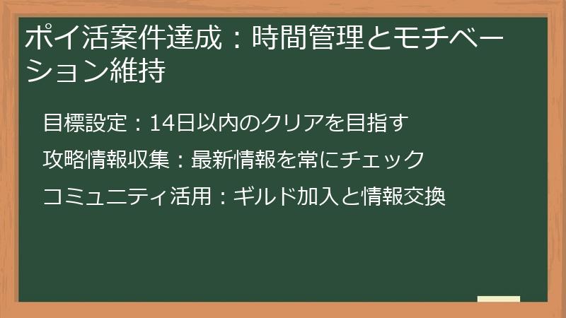 ポイ活案件達成：時間管理とモチベーション維持