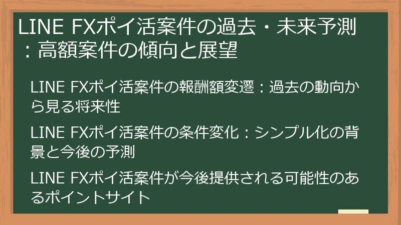 LINE FXポイ活案件の過去・未来予測：高額案件の傾向と展望