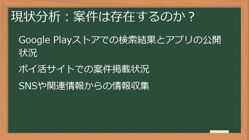 現状分析：案件は存在するのか？