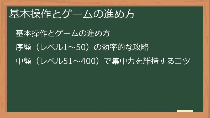 基本操作とゲームの進め方