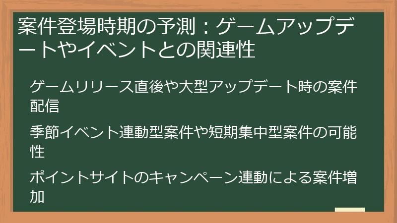 案件登場時期の予測：ゲームアップデートやイベントとの関連性