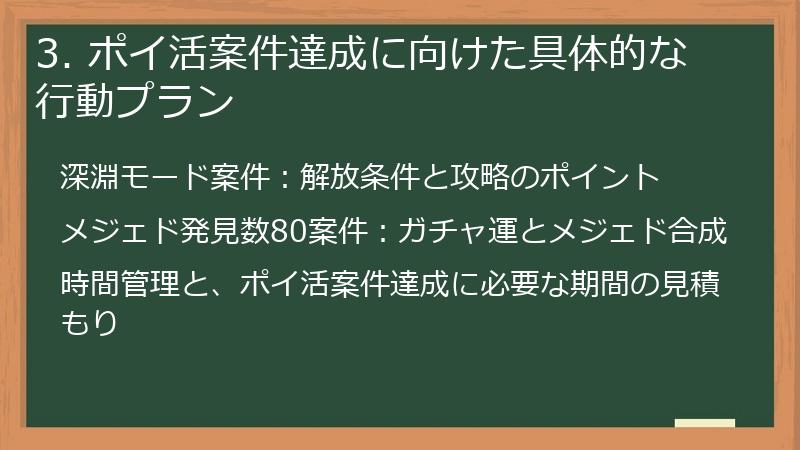 3. ポイ活案件達成に向けた具体的な行動プラン